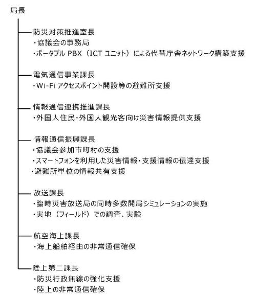 ʎgD}