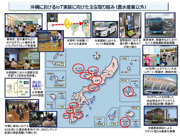 沖縄におけるICT／IoT実装に向けた取り組み（農水産業）　写真をクリックすると、別ウィンドウで開きます