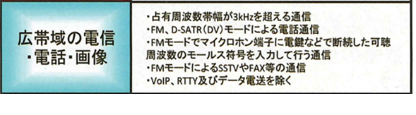 ELgѕ3Lwc𒴂ʐMEFMAD-STARiDV)[hɂdbʐMEFM[hŃ}CNz[qɓdȂǂŒfg̃[X͂čsʐMEFM[hɂSSTVFAX̒ʐMEVoIPARTTYyуf[^`