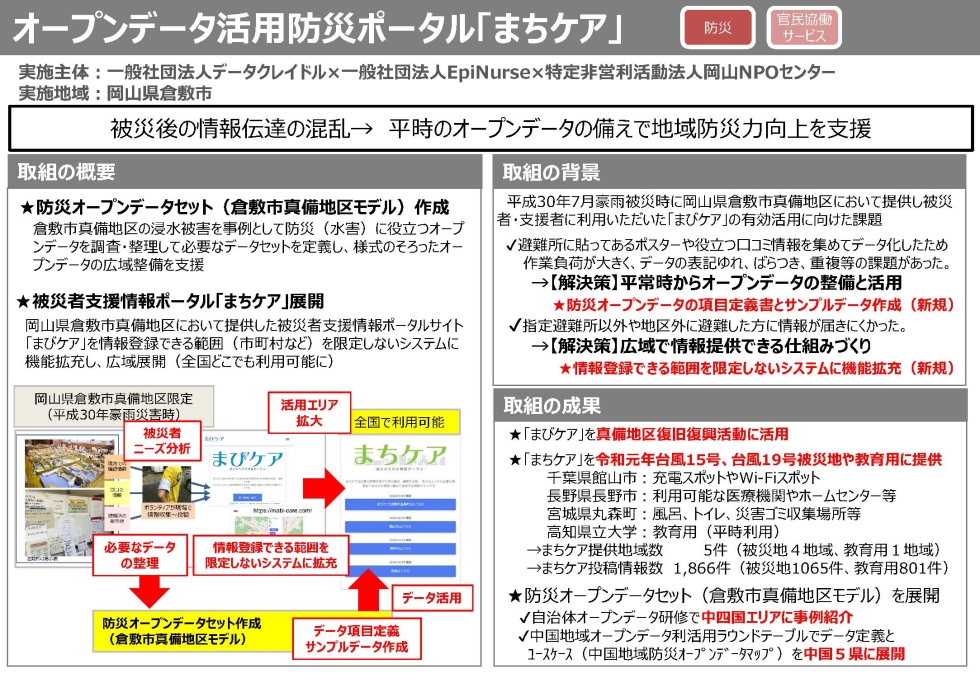 ポータル 美作 大学