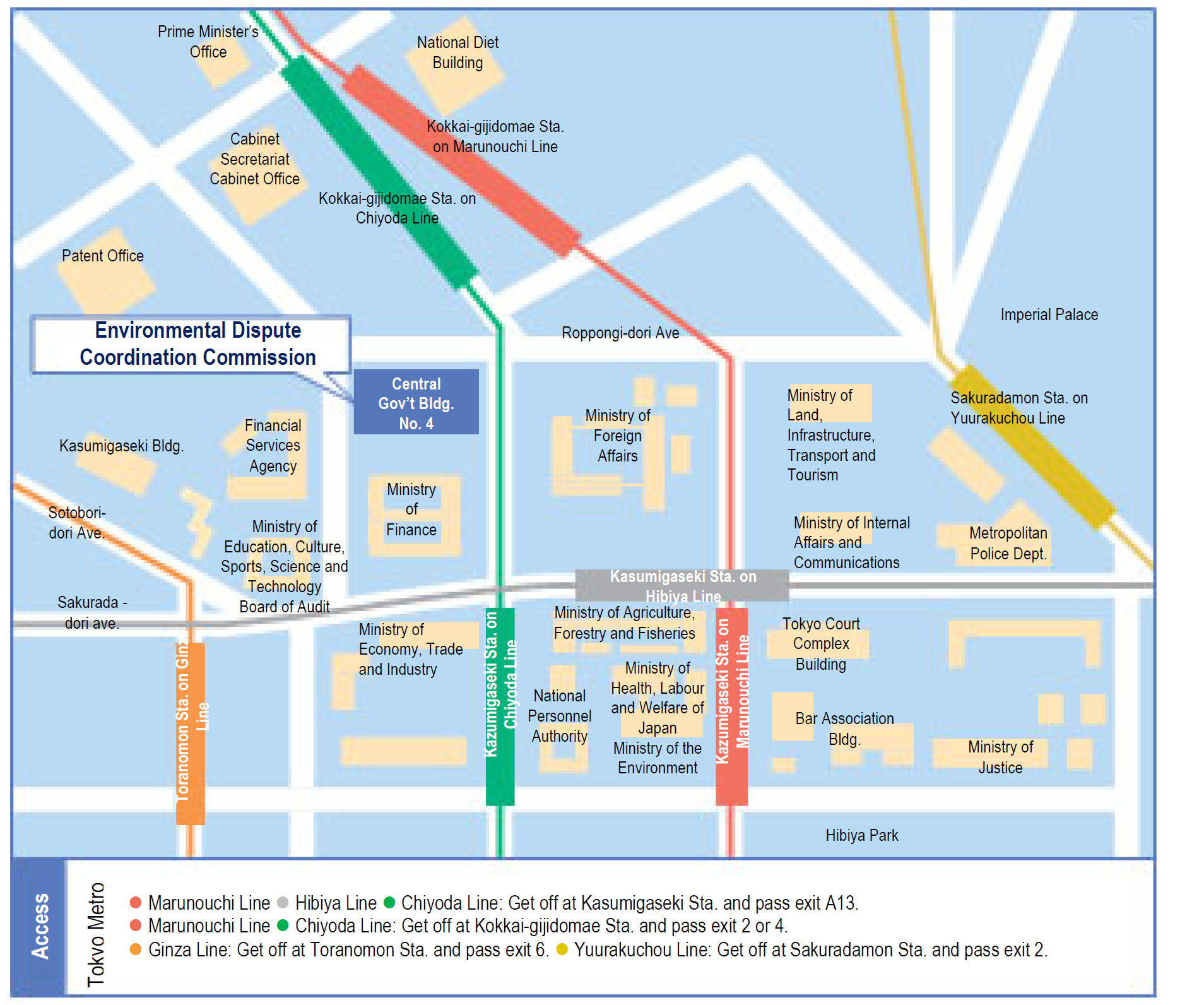 Guide Map