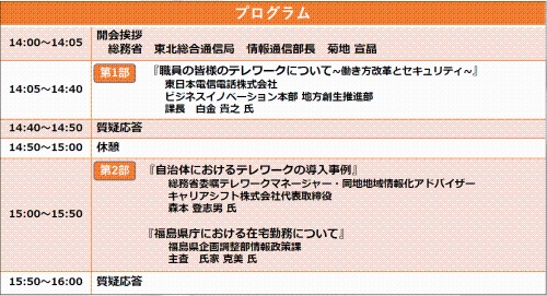 【当日のプログラム】