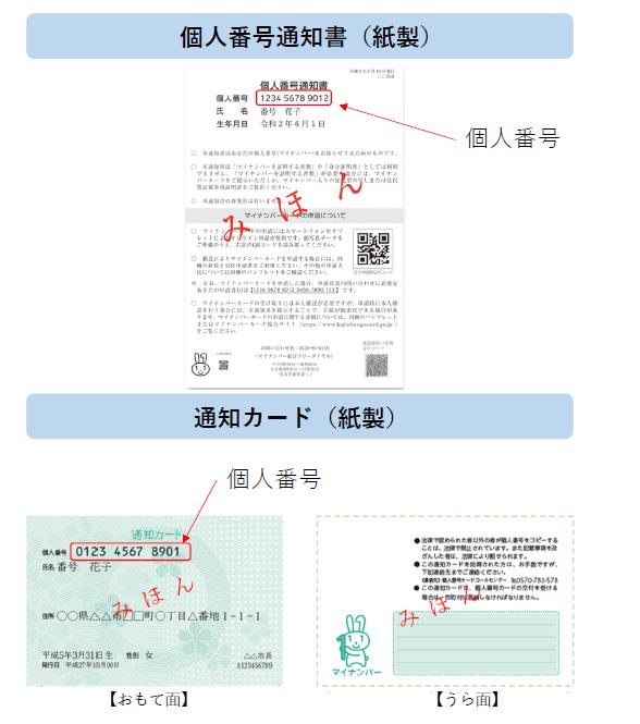 住民 基本 台帳