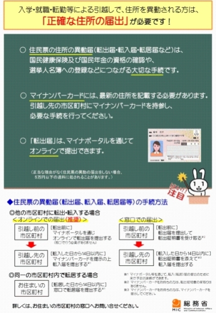 総務省 住民基本台帳等 住所の異動届は正しく行われていますか