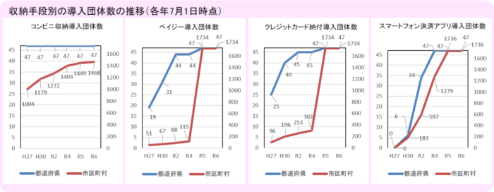[iʂ̓c̐̐ځieN71_jRrɔ[tc̐̐ړs{ H3047AR147AR247AR347AR447s撬H301179AR11224AR21272AR31341AR41403yCW[c̐s{H3031AR137AR244AR344AR444s撬H3067AR170AR288AR390AR4115NWbgJ[h[tc̐s{H3040AR143AR245AR346AR445s撬H30196AR1221AR2253AR3306AR4302X}[gtHσAvc̐s{H306AR120AR234AR342AR447s撬H30183AR1328AR2597AR31074AR41279