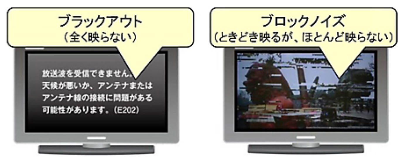 総務省 近畿総合通信局 テレビが受信障害かな と思ったら