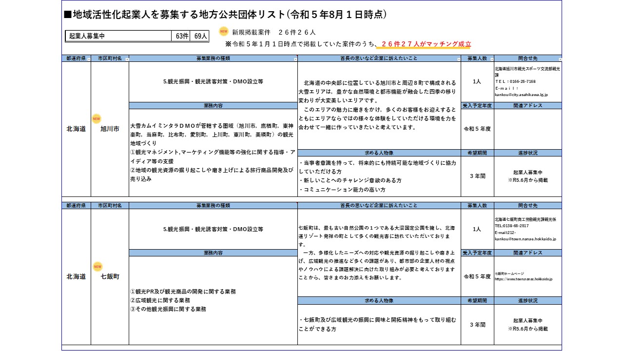 n抈ƐlW