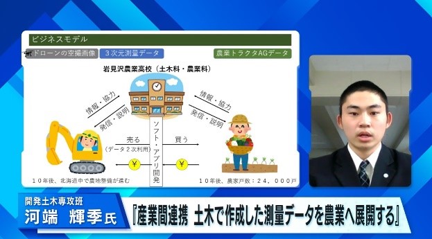 （画像）起業家甲子園発表 岩見沢農業高校