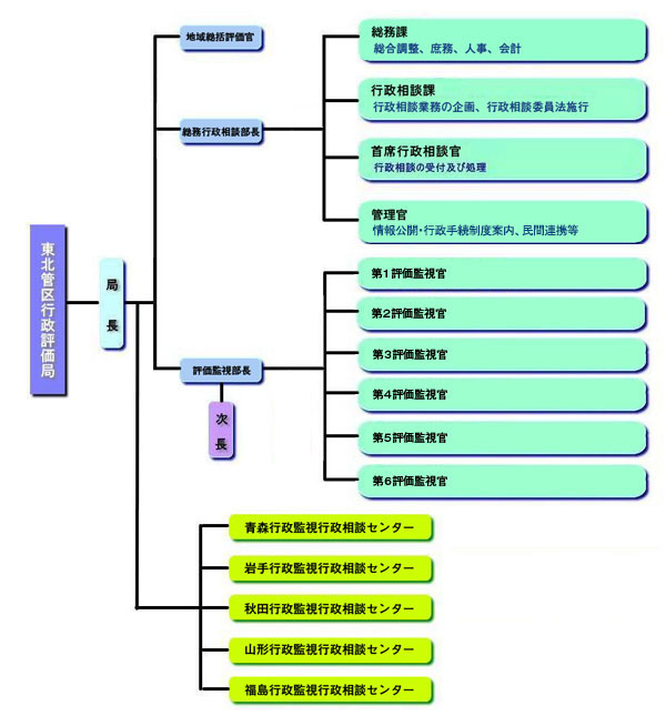 kǋs]ǑgD}@ǒun擝]AskuہiAAlAvjskہiskƖ̊Askψ@{sjȍskisk̎tyяjǗiJEs葱xēAԘAgjv]ĎEu1]ĎA2]ĎA3]ĎA4]ĎA5]ĎA6]ĎvXsĎskZ^[AsĎskZ^[AHcsĎskZ^[AR`sĎskZ^[AsĎskZ^[v 