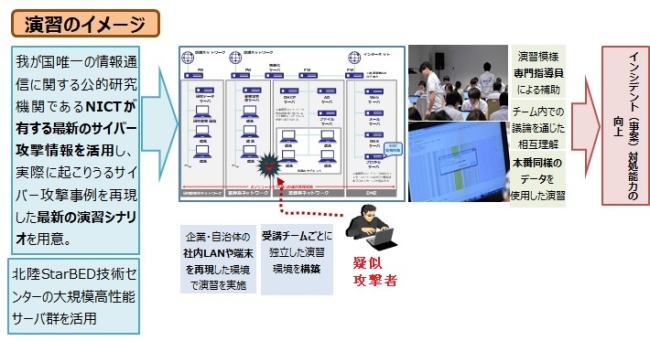 HITCo[h䉉KiCYDERj Tv}