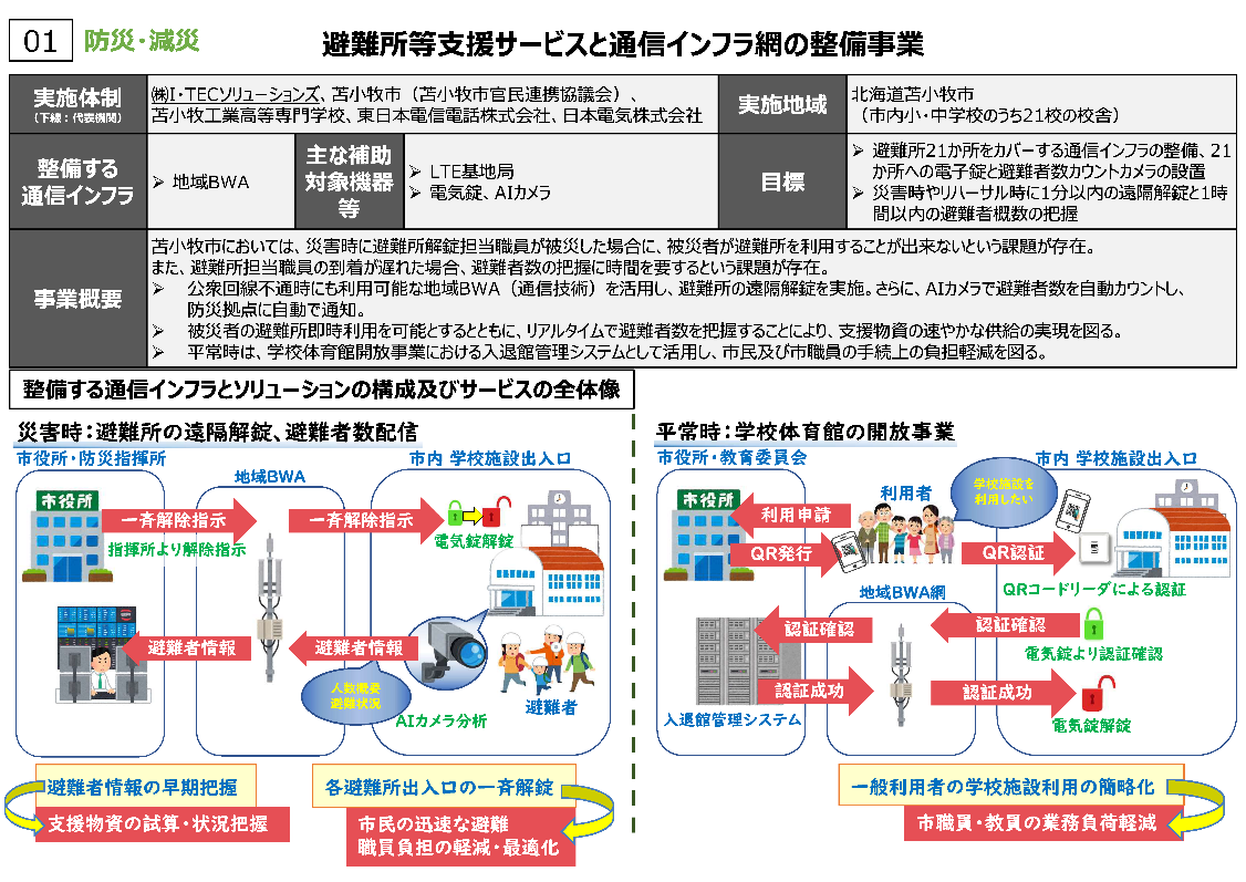 nfW^Պpi(2)