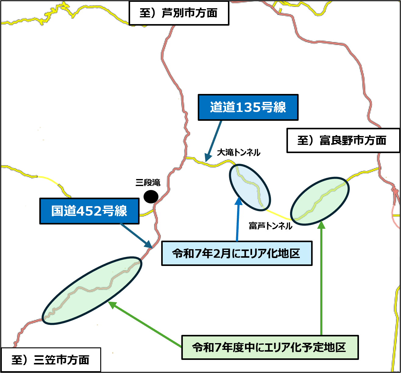 道道135号線、国道452号線 不感対策概要図