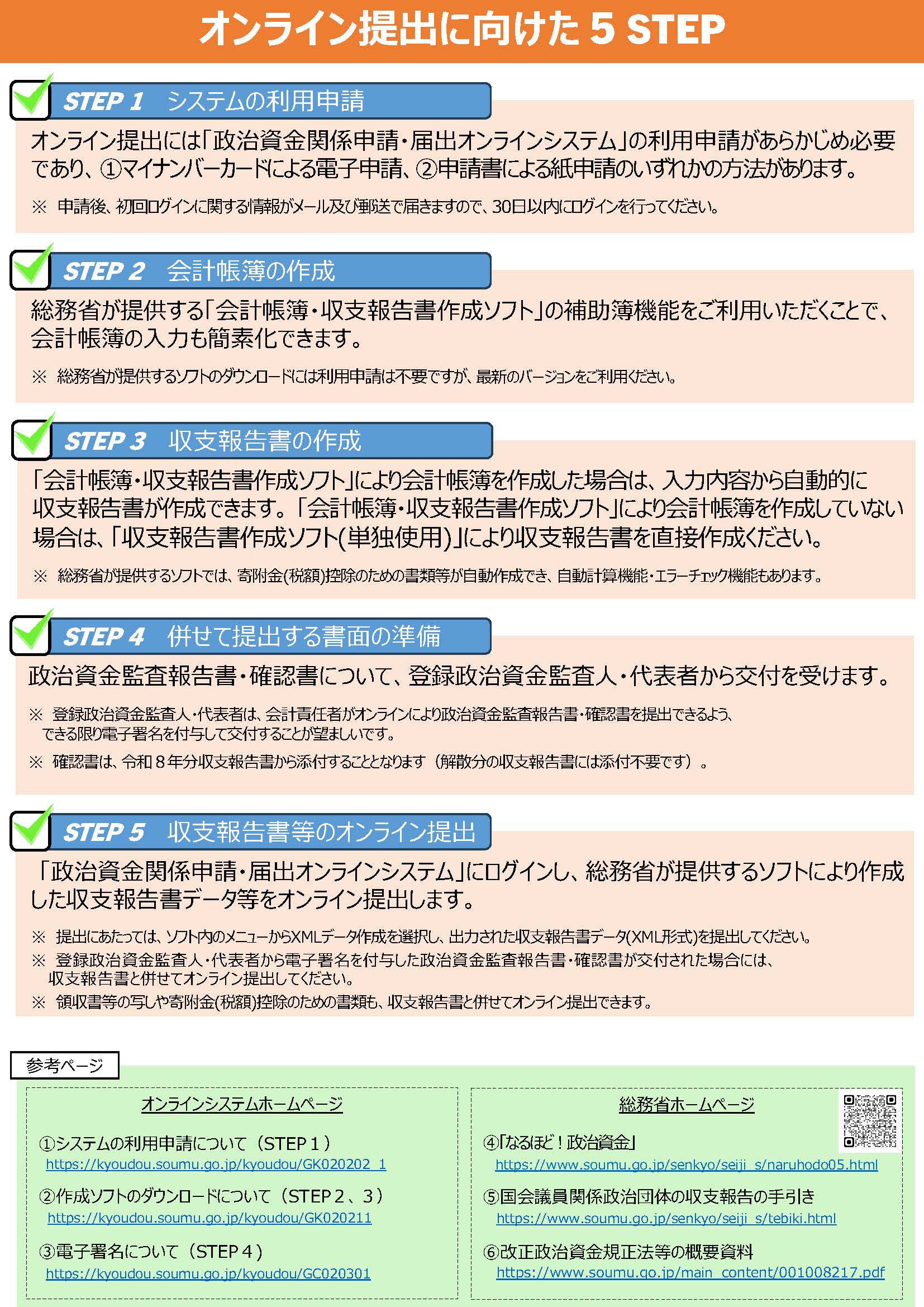 国会議員関係政治団体の会計責任者の皆様へ裏