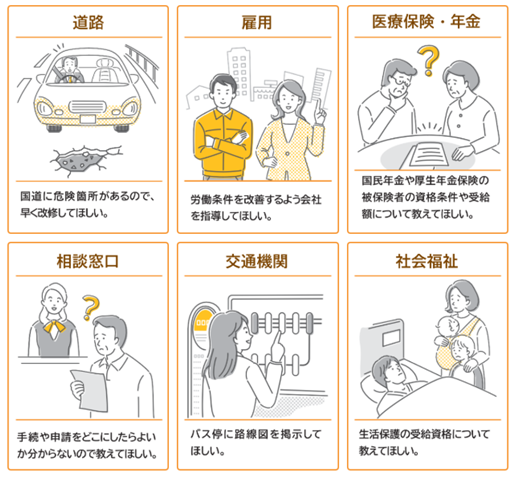 �s�����k�̈��