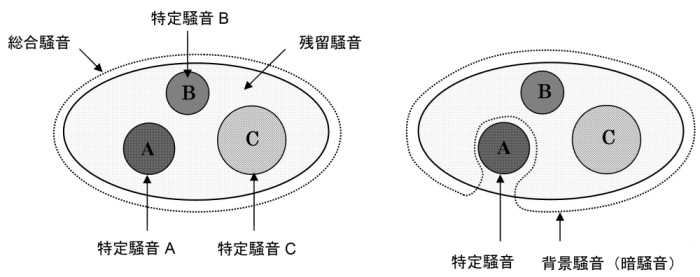 }@iA葛Awiyюcj̍\