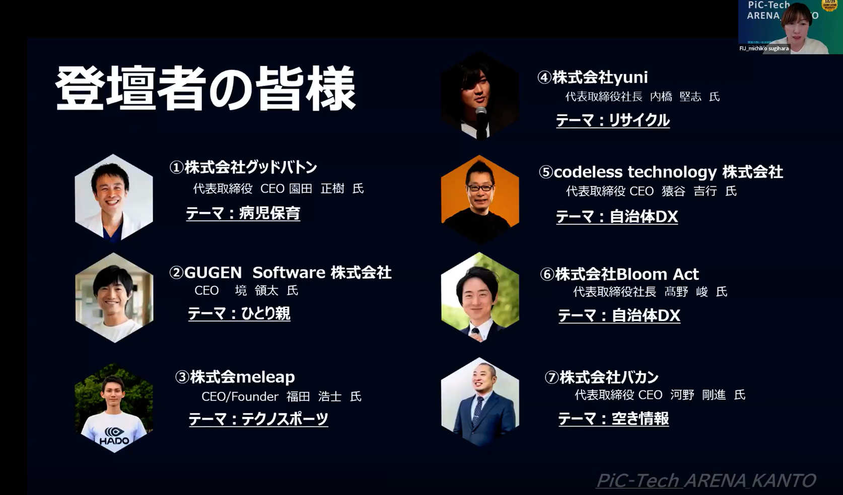 登壇スタートアップ企業の皆様
