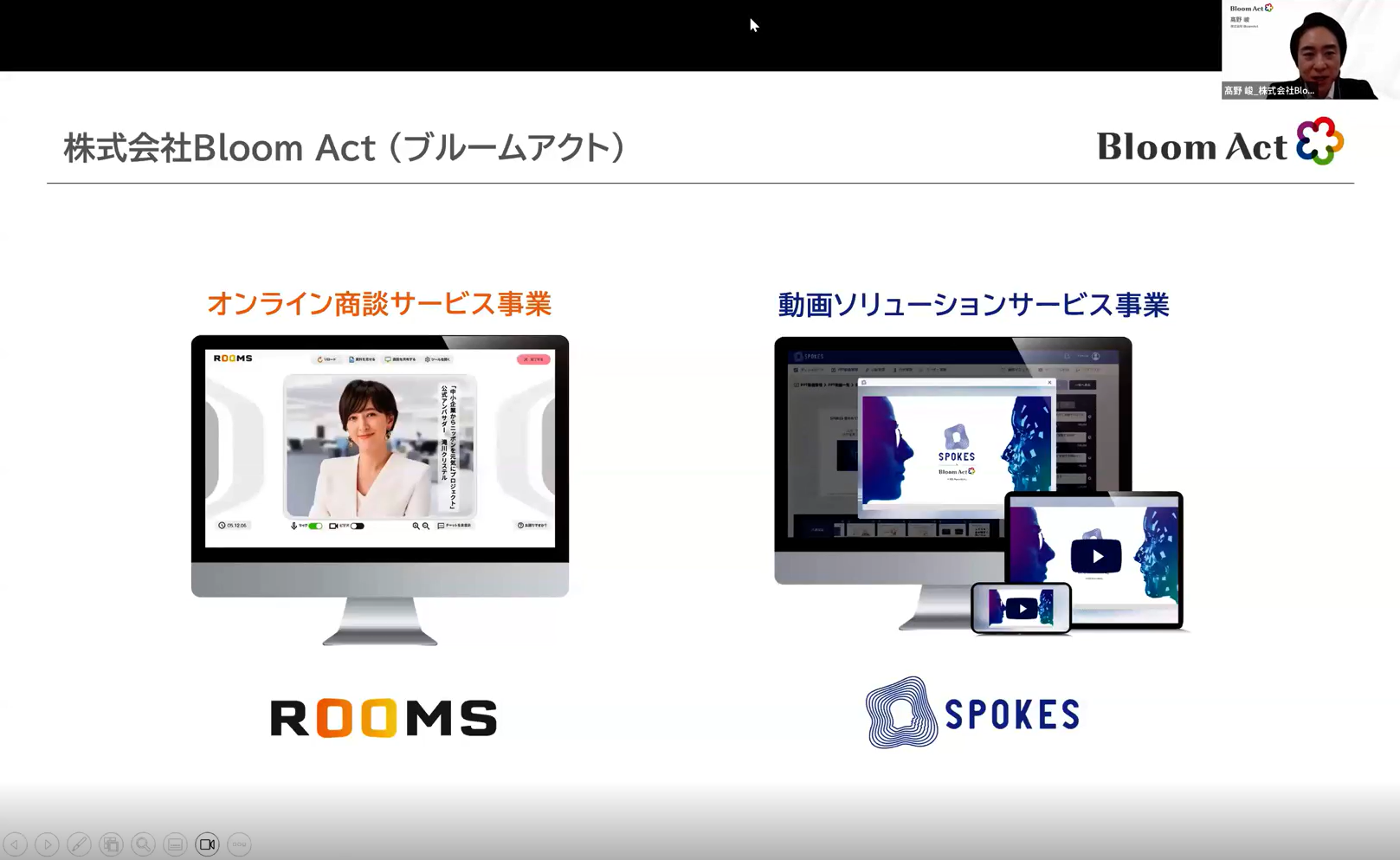 株式会社Bloom Act(自治体DX)