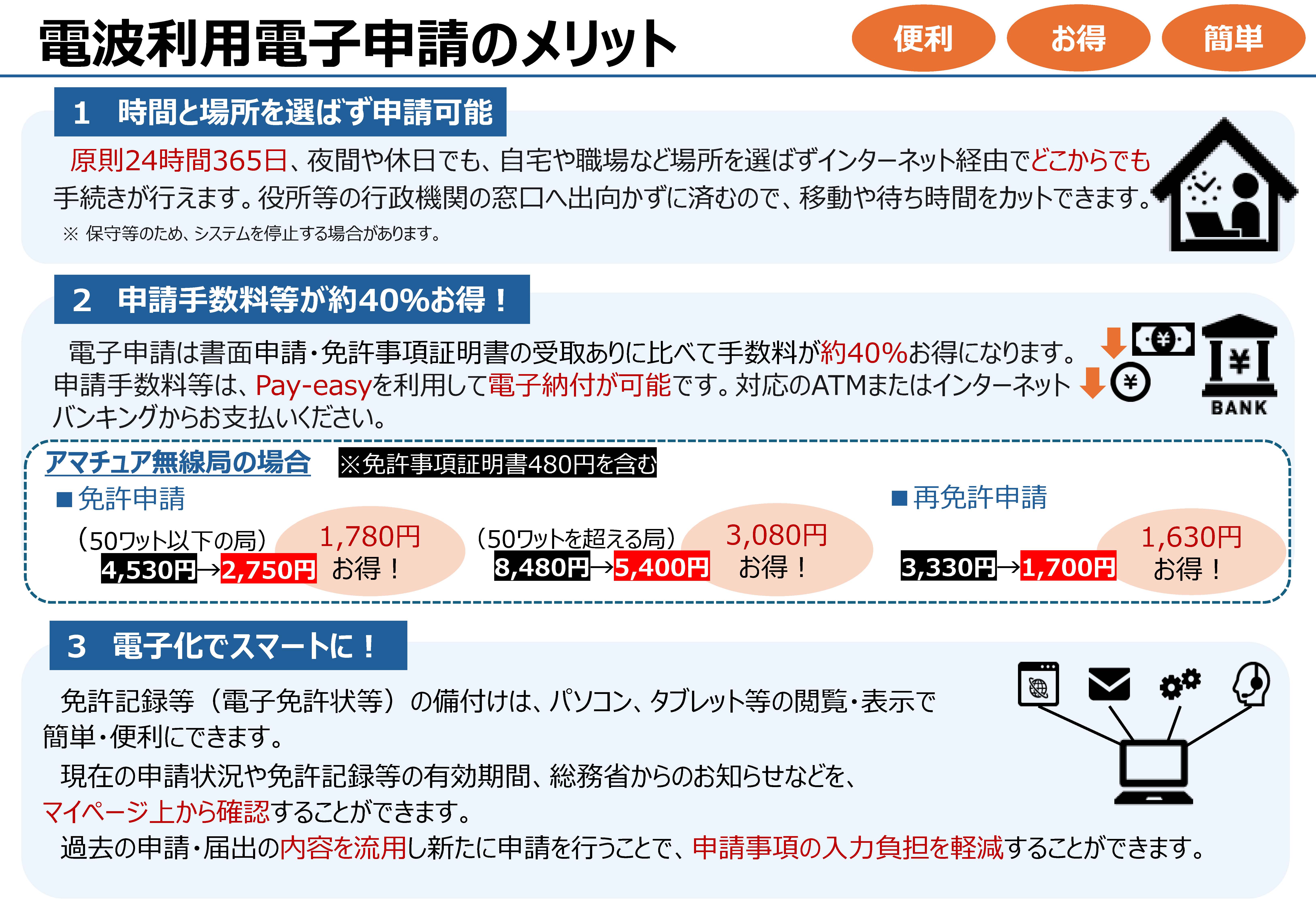 �d�g���p�d�q�\�����S