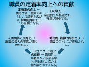  ���쎁�u������