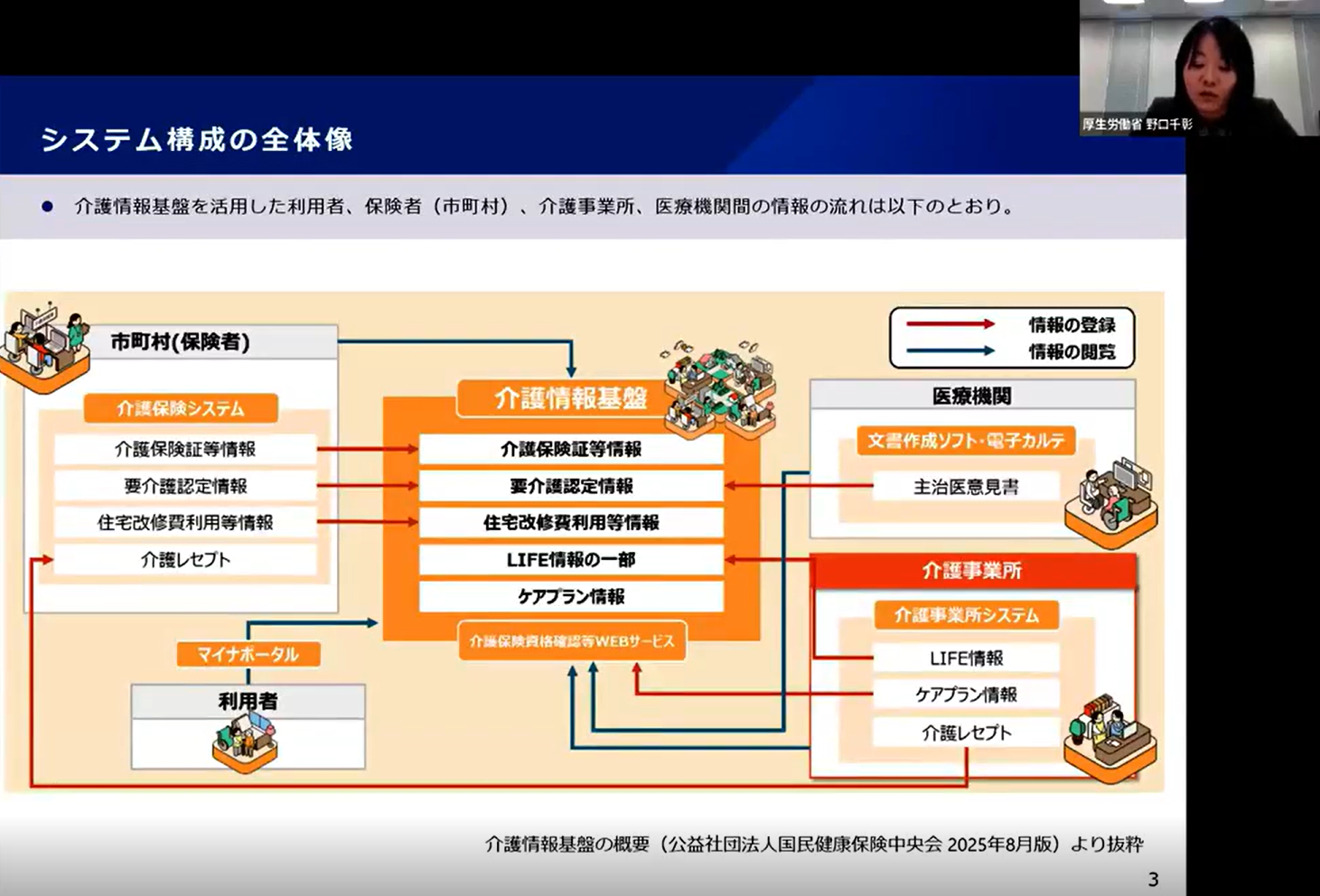 ������u������