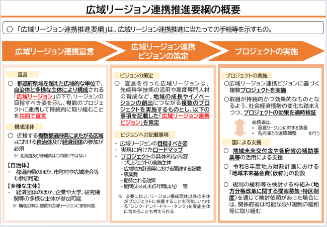 �L�惊�[�W�����A�g���i�v�j�̊T�v��PDF���J���܂�