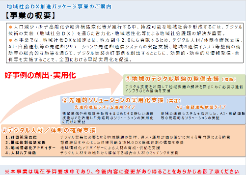 �֓������ʐM�ǂɂ�鑍���Ȃ̎{������