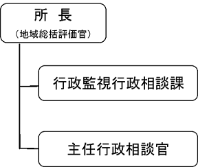 �̐��}�C���[�W