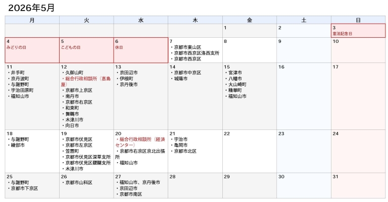 2025�N5���̑��k��ꗗ