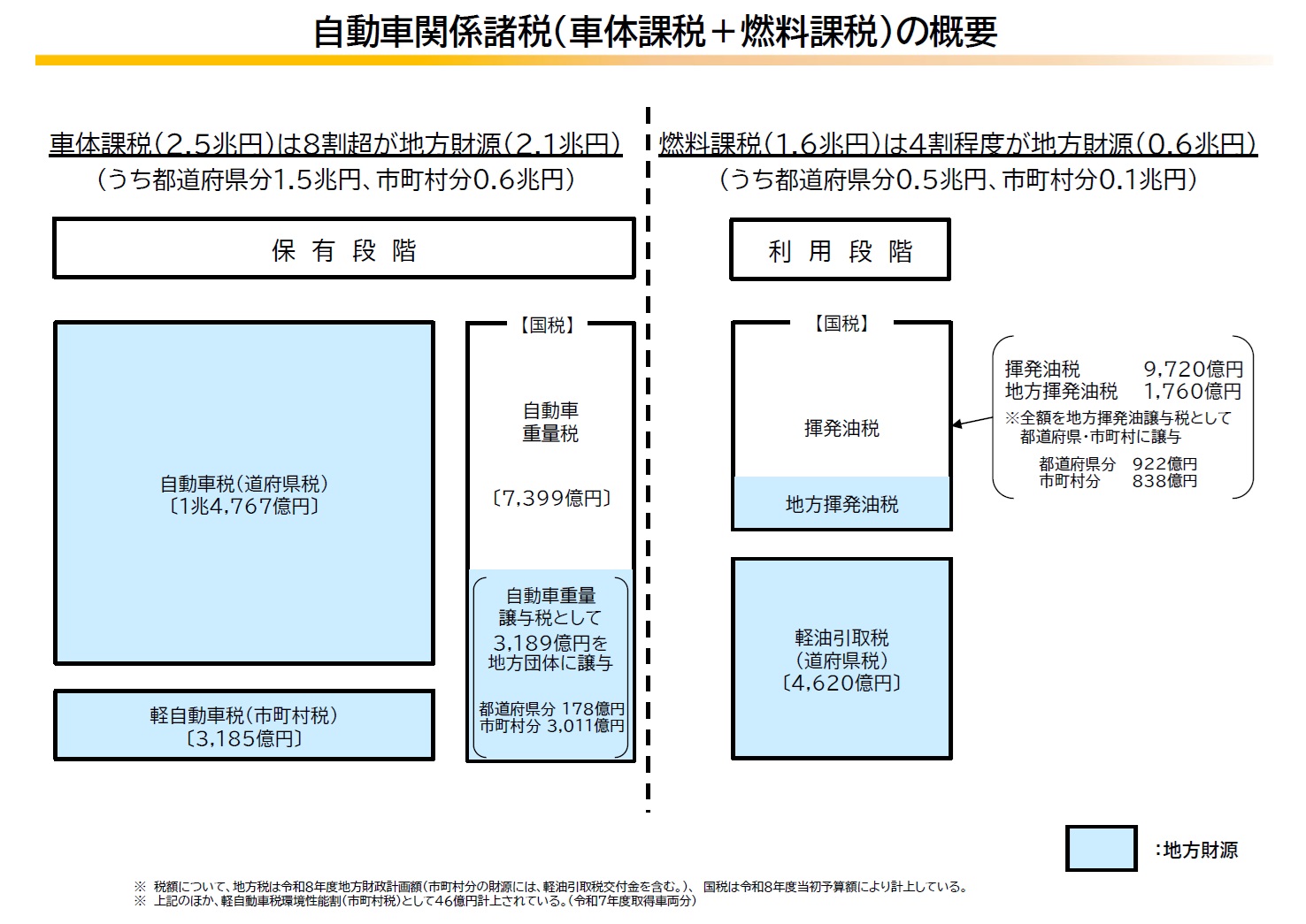 PDF���J���܂��B