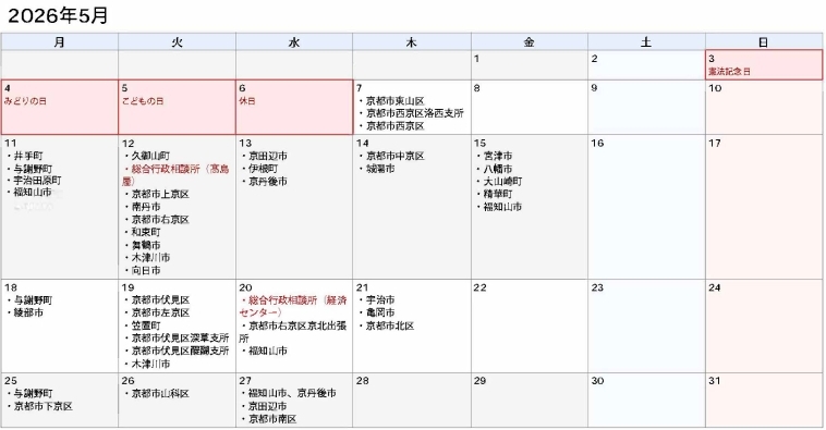 2025�N5���̑��k��ꗗ