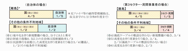 ���x�������������i���ƕ��S�����\