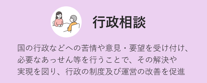 �s�����k�@���̍s���Ȃǂւ̋���ӌ��E�v�]���󂯕t���A�K�v�Ȃ������񓙂��s�����ƂŁA���̉����������}��A�s���̐��x�y�щ^�c�̉��P�𐄐i