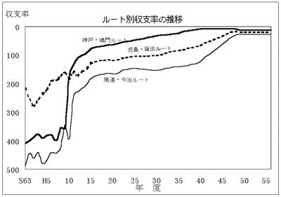 [gʎx̐