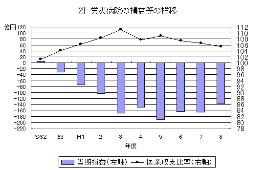 }@JЕa@̑v̐
