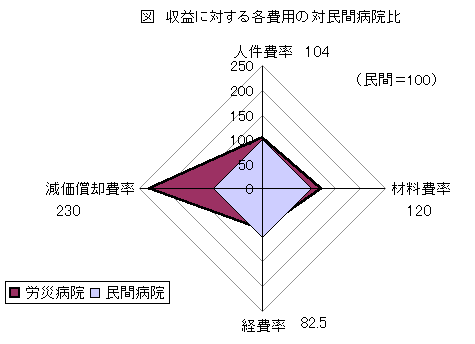 }@vɑ΂ep̑Ζԕa@