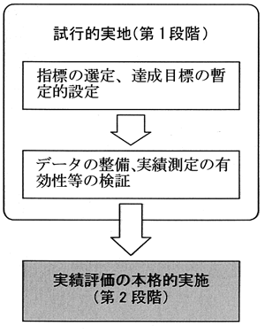 ѕ]iKĨC[WADIɎn镪