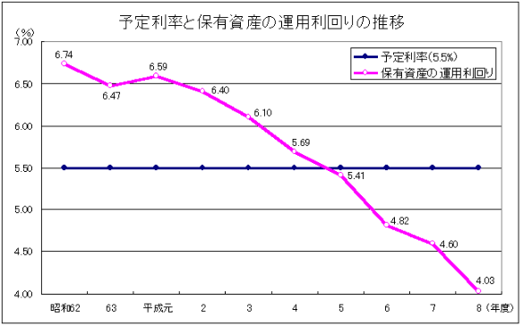 \藘ƕۗLỶ^p̐