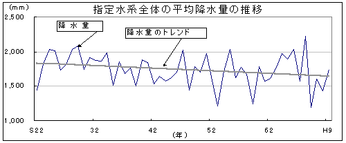 w萅nŜ̕ύ~ʂ̐