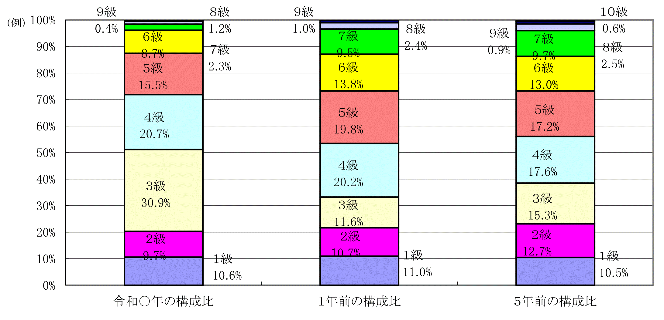 �\����O���t