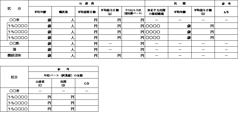 �Z�\�J���E