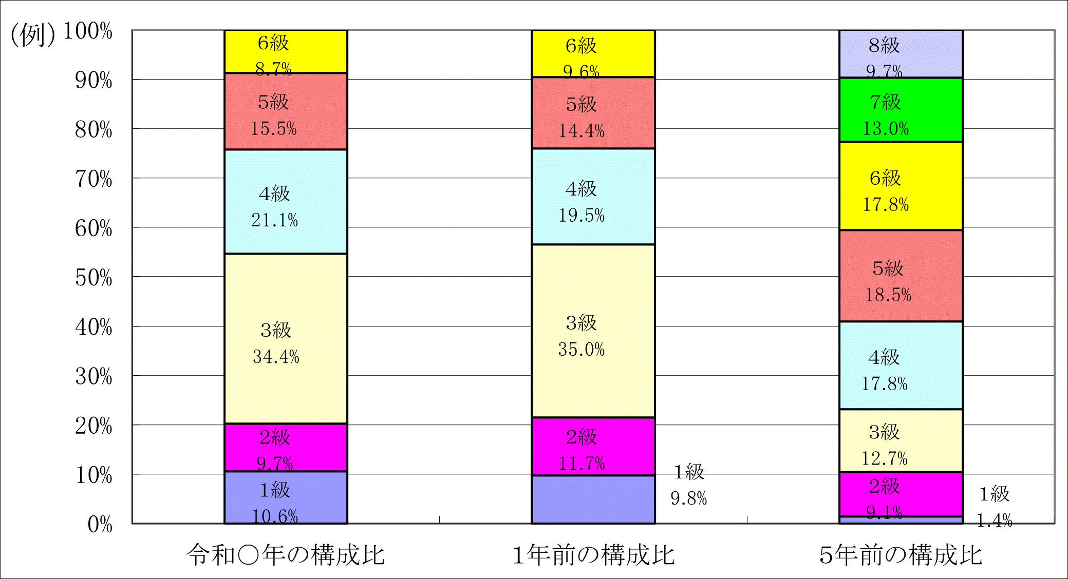 �\����O���t