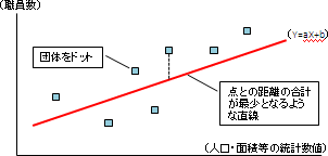 C[W} ZlƔrwW