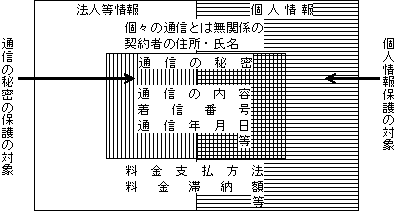 C[W@lƒʐM̔閧Ƃ̊֌W