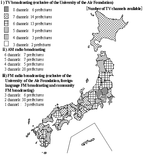 Current Status of Channel Numbers Available for Terrestrial Broadcasting Reception 