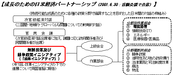 ̂߂̓Čoσp[gi[Vbv