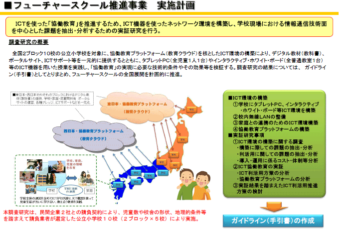 フューチャースクール推進事業実施計画