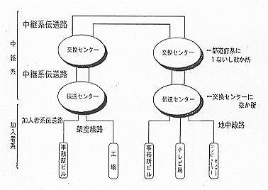 nnmbb̃lbg[N\