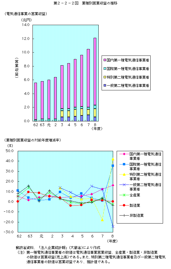 A2212001A.gif