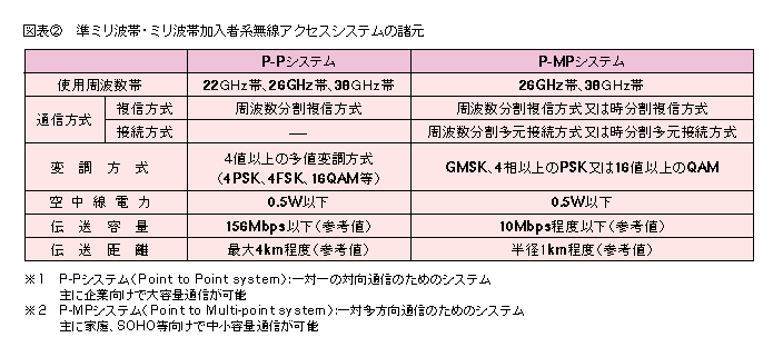 B3312002.gif