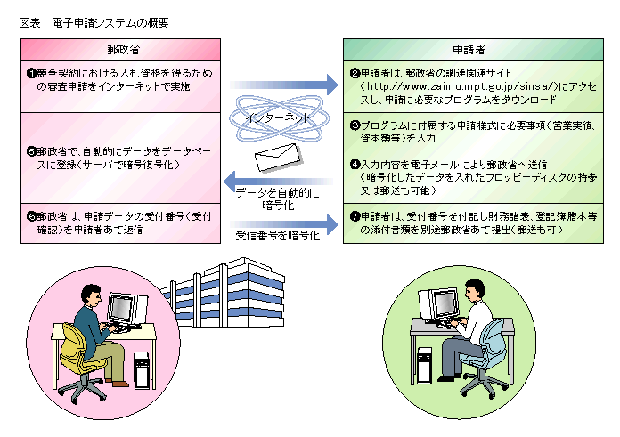 B3920001.gif
